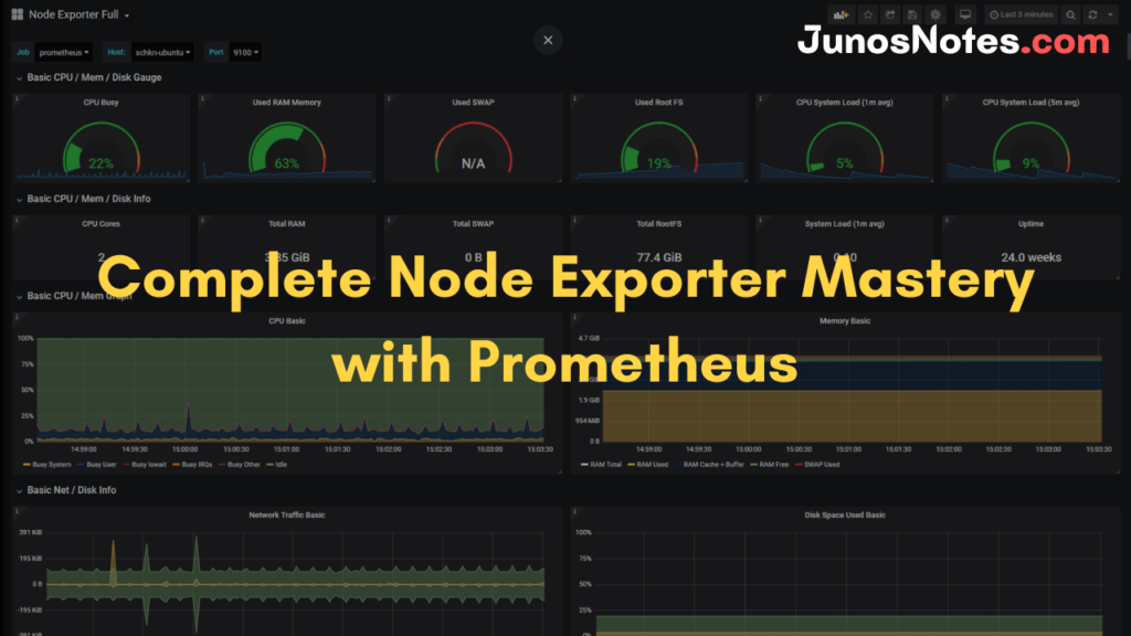 Complete Node Exporter Mastery With Prometheus | Monitoring Linux Host ...