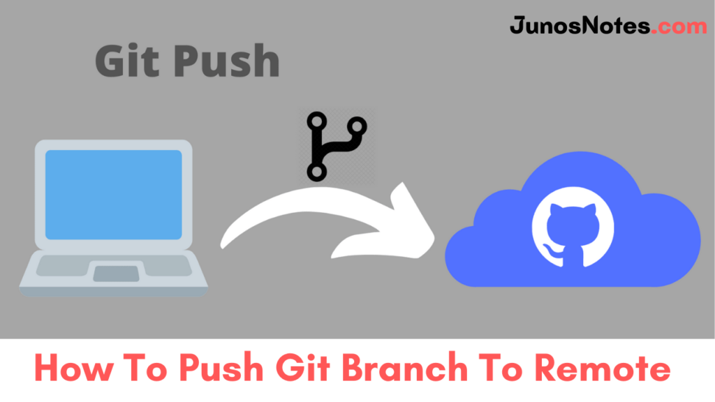 git push all branches