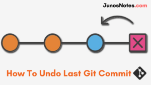 git undo commit without history